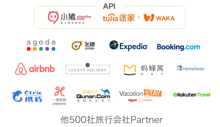 株式会社LuckysHoliday
